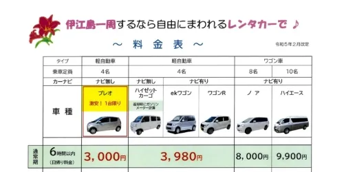 レンタカー料金の画像