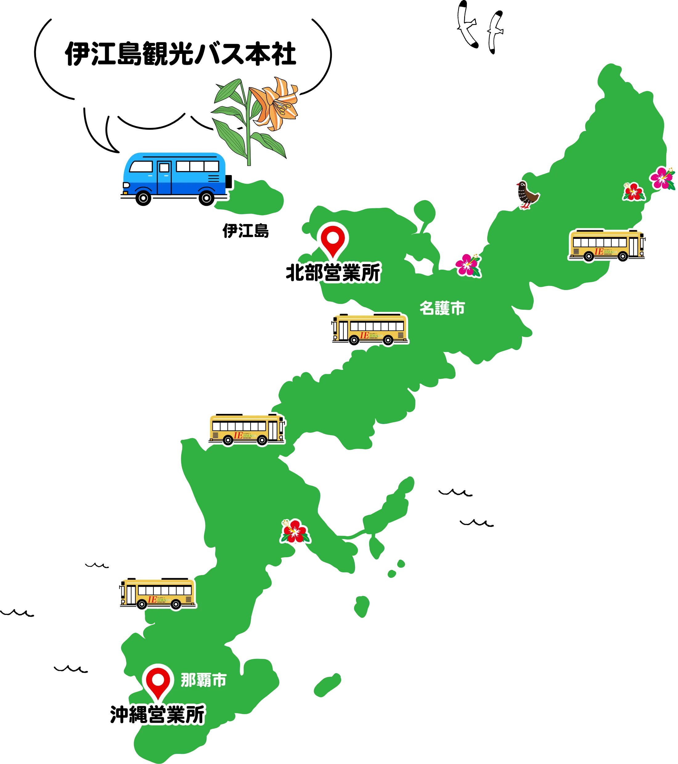 伊江島観光バス営業所マップ
